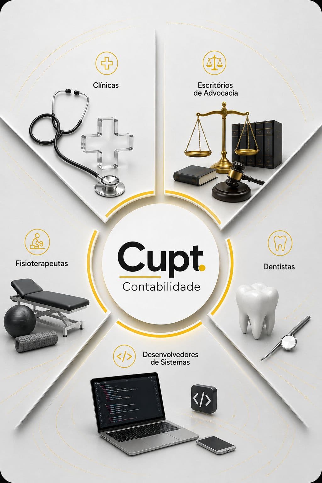 Áreas de atuação da CUPT Contabilidade: clínicas, escritórios de advocacia, fisioterapeutas, dentistas e desenvolvedores de sistemas